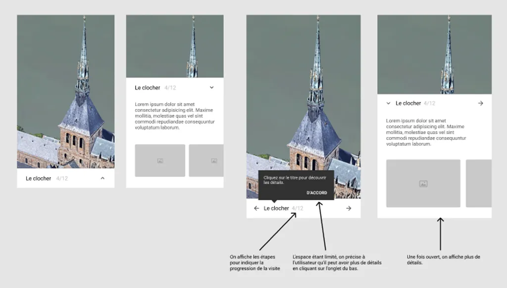 Wireframing de la visite en 3D